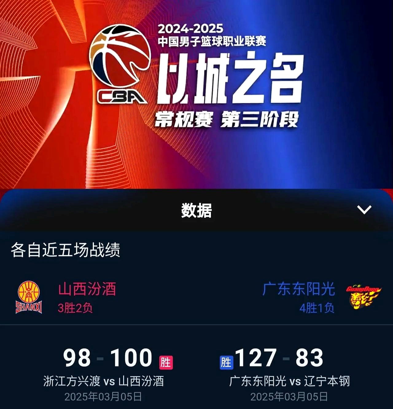 广东赴外援回归：实力再升级，冠军大计再添变数，稳步上升